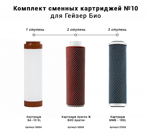 Комплект сменных картриджей ГЕЙЗЕР №10 для БИО для железистой воды (341, 342)