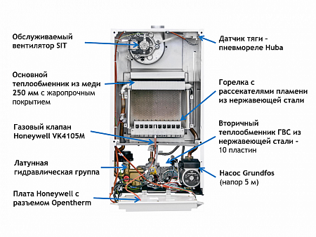 Котел газовый настенный BAXI ECO NOVA 14 F, двухконтурный, закрытая камера