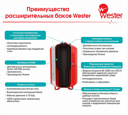 Гидроаккумулятор для воды WESTER WAV вертикальный 500 л (WDV500) (WAV500(top))