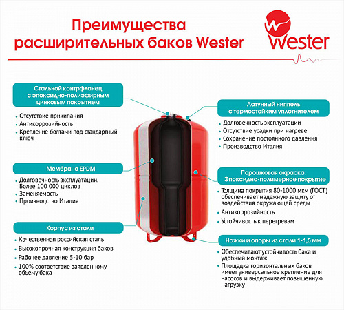 Гидроаккумулятор для воды WESTER WAO горизонтальный 80 л (0140990) (WAO80)