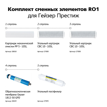 Комплект сменных элементов ГЕЙЗЕР RO1 предфильтры, мембрана, постфильтр для RO