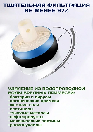 Мембрана для фильтра обратного осмоса ESSAN LSY RUBIN 1812-100 (2012-15 слоев, удаление соли на 97%)