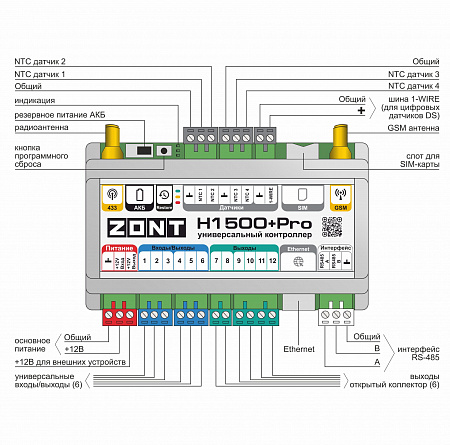 Универсальный контроллер ZONT H1500+ PRO