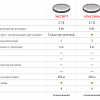 Датчик проводной системы защиты 3 раъёма АКВАСТОРОЖ КЛАССИКА (ТК15)