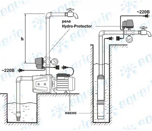 Реле AQUARIO Hydroprotector (econom)