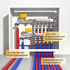 Трубка-утеплитель теплоизоляционная ENERGOFLEX SUPER PROTECT S палка 28/6-2м, синяя (240)
