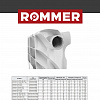 Радиатор алюминиевый ROMMER OPTIMA 500x10 секций