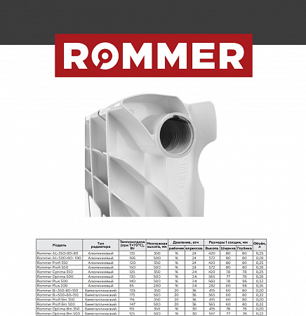Радиатор алюминиевый ROMMER OPTIMA 500x10 секций