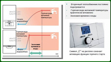 Котел газовый настенный VAILLANT atmoTEC pro VUW 240/5-3, 24 кВт, двухконтурный, атмосферный