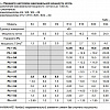 Котел электрический настенный ARDERIA E6, V3, 6 кВт 220В, программирование под 3-ходовой клапан