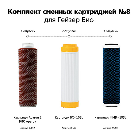 Комплект сменных картриджей ГЕЙЗЕР №8 для БИО для сверхжесткой воды (331, 332)