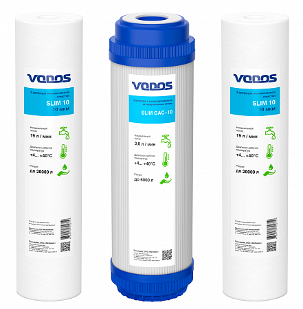 Комплект сменных картриджей VODOS SLIM-2 (ПП-10,Gac-10,ПП-10)