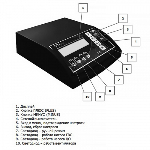 Комплект автоматики TurboSet (к котлам Тополь-ВK 16, 22, 32) ZOTA