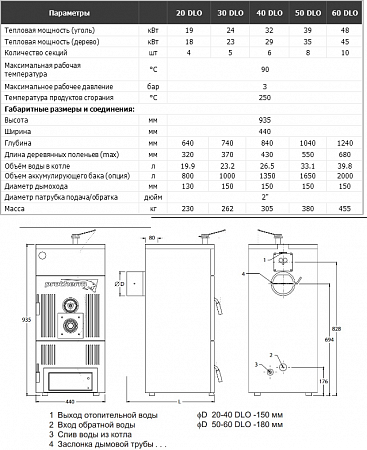 Котел твердотопливный напольный PROTHERM БОБЕР 50DLO, 35 кВт/39 кВт, атмосферный, с открытой камерой