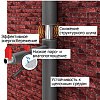 Трубка-утеплитель теплоизоляционная ENERGOFLEX SUPER палка 35/9-1.2 м, серая