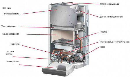Котел газовый настенный PROTHERM ГЕПАРД 12MOV, 12 кВт двухконтурный, атмосферный,