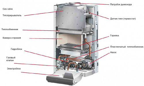 Котел газовый настенный PROTHERM ГЕПАРД 23MOV, 23 кВт, двухконтурный, атмосферный