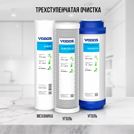 Комплект сменных картриджей VODOS SLIM-1 (ПП-10,Gac-10,CTO-10)