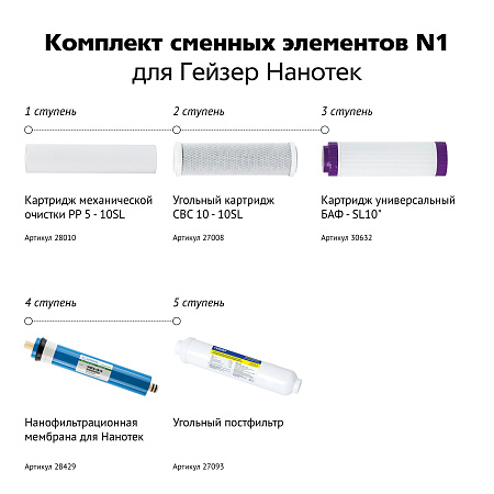 Комплект сменных элементов ГЕЙЗЕР N1 предфильтры, мембрана, постфильтр для НАНОТЕК