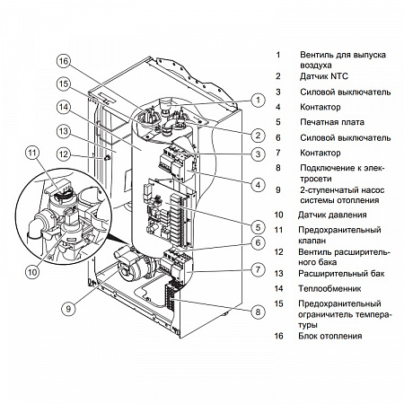 Котел электрический VAILLANT eloBLOCK VE 18/14, (18 кВт)