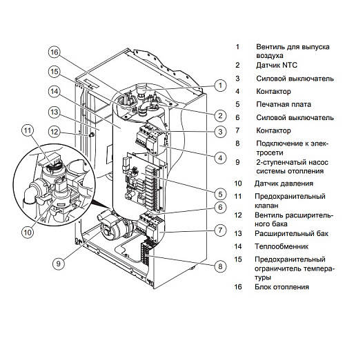 Котел электрический VAILLANT eloBLOCK VE 24/14, (24 кВт)