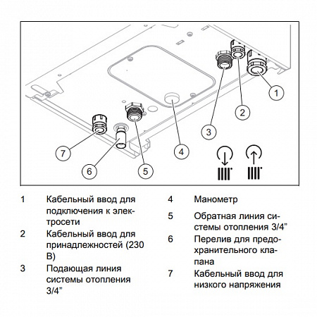 Котел электрический VAILLANT eloBLOCK VE 18/14, (18 кВт)