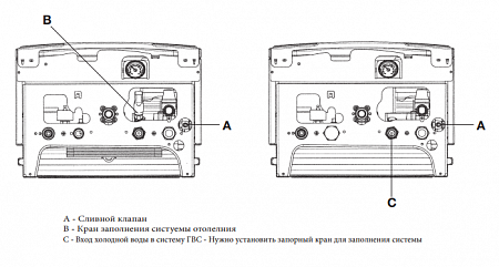 Котел газовый настенный BAXI ECO FOUR 24, 24 кВт, двухконтурный, открытая камера