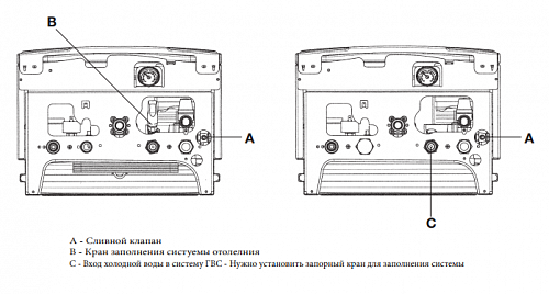 Котел газовый настенный BAXI ECO FOUR 24 F, 24 кВт, двухконтурный, закрытая камера