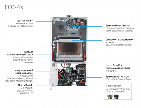 Котел газовый настенный BAXI ECO 4S 10 F, 10 кВт, двухконтурный, закрытая камера