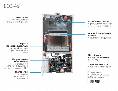 Котёл газовый настенный BAXI ECO 4S 24 F, 24 кВт, двухконтурный, закрытая камера