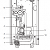 Котел газовый напольный BAXI SLIM EF 1.61, 67 кВт, одноконтурный, открытая камера, без вытяжного кол