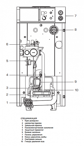 Котел газовый напольный BAXI SLIM EF 1.61, 67 кВт, одноконтурный, открытая камера, без вытяжного кол