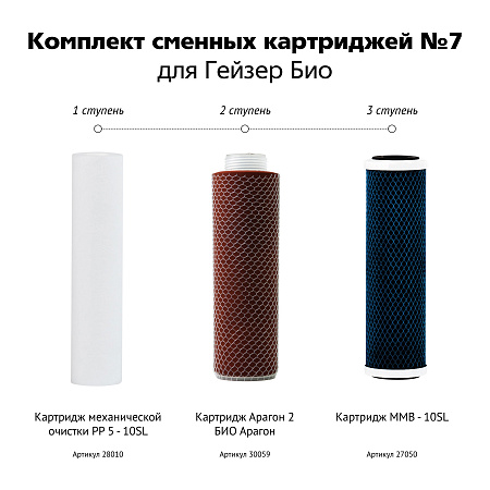 Комплект сменных картриджей ГЕЙЗЕР №7 для БИО для жесткой воды (321, 322)