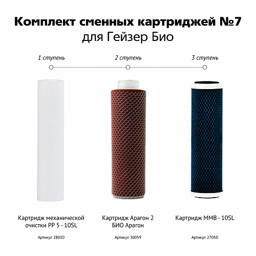 Комплект сменных картриджей ГЕЙЗЕР №7 для БИО для жесткой воды (321, 322)