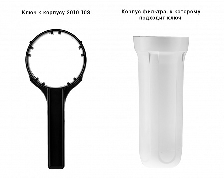 Ключ для корпусов ГЕЙЗЕР ЮГ и ЗАПАД