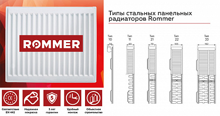 Радиатор стальной панельный ROMMER VENTIL тип 22х500х1000 нижнее подключение