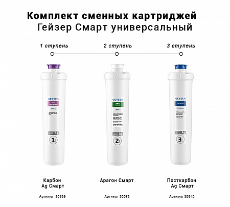 Картридж комплект ГЕЙЗЕР универсальный, для СМАРТ