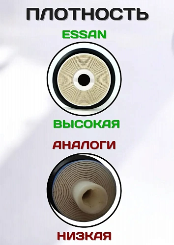 Мембрана для фильтра обратного осмоса ESSAN LSY RUBIN 1812-100 (2012-15 слоев, удаление соли на 97%)