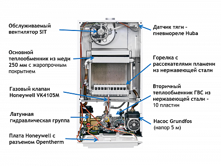 Котел газовый настенный BAXI ECO NOVA 24 F, двухконтурный, закрытая камера