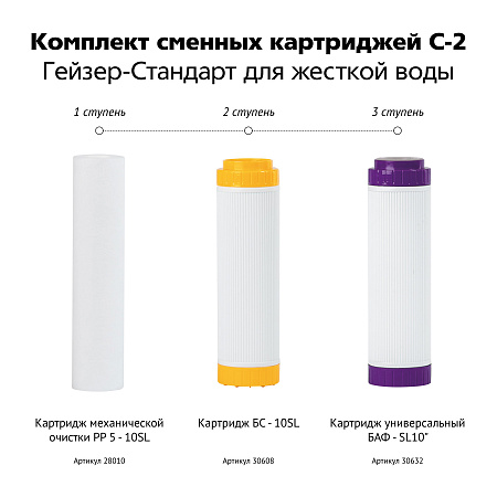 Комплект сменных картриджей ГЕЙЗЕР С-2 РР+БС+БАФ
