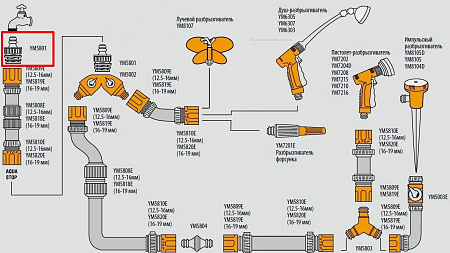 Штуцер BELAMOS 5801 3/4&quot; Н