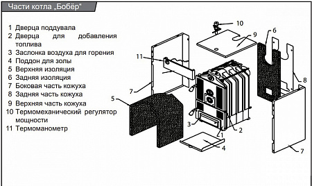 Котел твердотопливный напольный PROTHERM БОБЕР 50DLO, 35 кВт/39 кВт, атмосферный, с открытой камерой