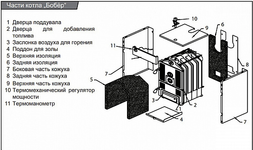 Котел твердотопливный напольный PROTHERM БОБЕР 50DLO, 35 кВт/39 кВт, атмосферный, с открытой камерой