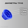 Фаскосниматель для пластиковых труб ESSAN (KEBBI) CHAMFER универсальный Ø75-110, ручной (36шт)