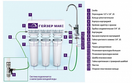 Фильтр под мойку ГЕЙЗЕР МАКС Aquasoft+АРАГОН МАКС+СВС Ag прозрачный