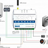 Система удаленного управления котлом ZONT Connect